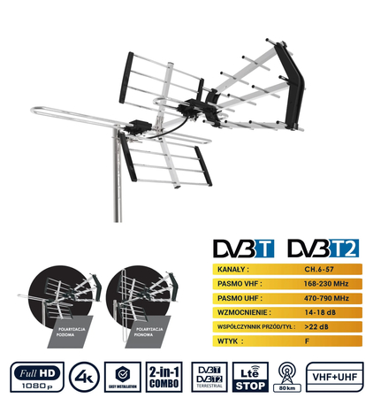 Opticum AX900+ Kombi-Filter VHF + UHF LTE