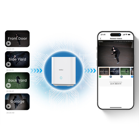 Zestaw 4 kamer solarnych + stacja 32GB Aosu SL-C9C-4H