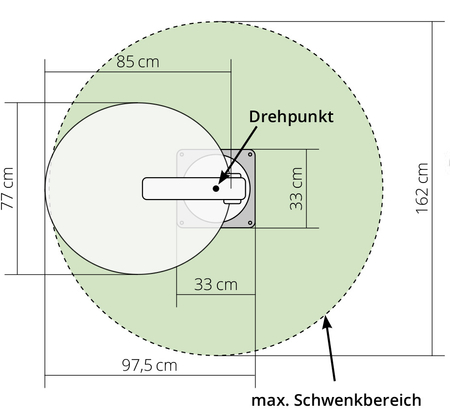 Antena Caravanman 65 Professional Twin + GPS