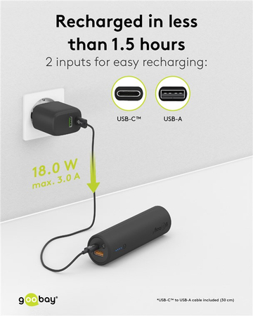 Powerbank na rower z latarką LED i uchwytem Goobay 5000 mAh USB-C PowerDelivery
