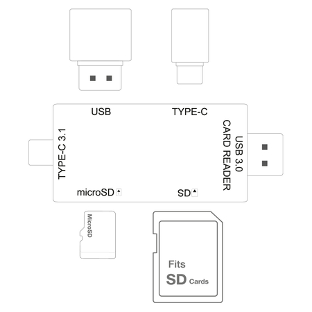 Czytnik kart 6 in 1 SD3.0 TF3.0 5Gbps SPU-CR07