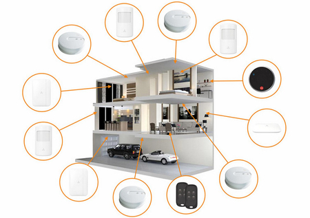 Alarm bezprzewodowy Maxkin Tutti Touch WiFi z czujką magnetyczną DWS-303