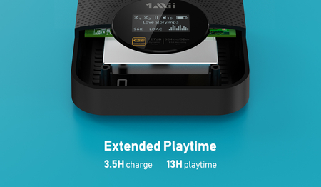 B06HDPLUS Odbiornik audio Bluetooth 5.1 LDAC