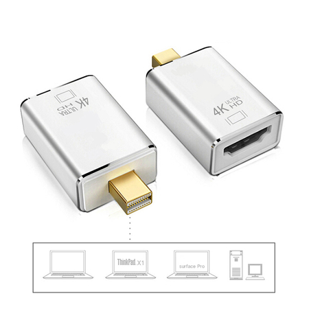 4K mini DP auf HDMI-Buchse Adapter SPMD-H02