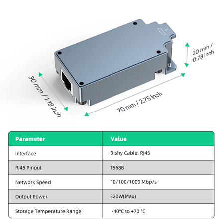 Adapter anteny Starlink na RJ45 Spacetronik SP-LC35