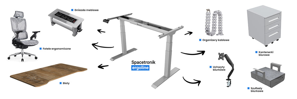 biurko z elektryczną regulacją wysokości i akcesoria