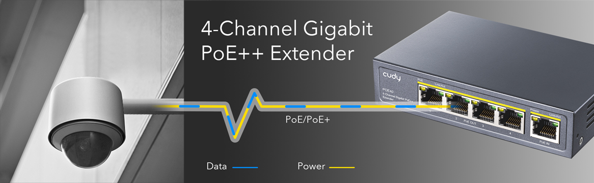 extender 1x2 POE+ 1Gbit