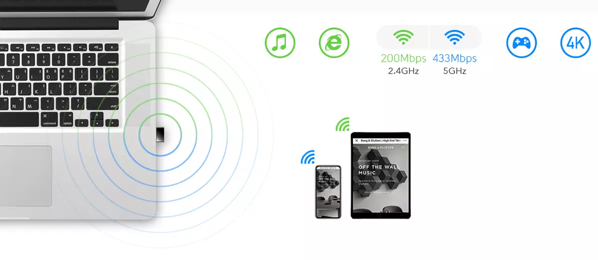 adapter wifi do laptopa