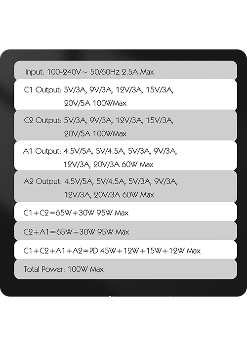 ŁADOWARKA 100W