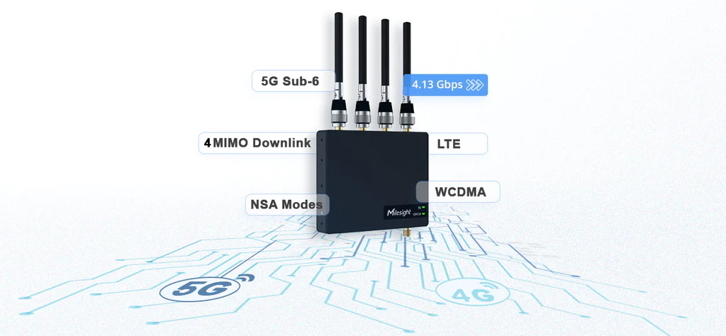 Router przemysłowy do stosowania w fabrykach