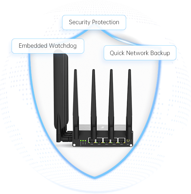 Router przemysłowy do stosowania w fabrykach