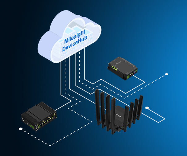 Router przemysłowy do stosowania w fabrykach